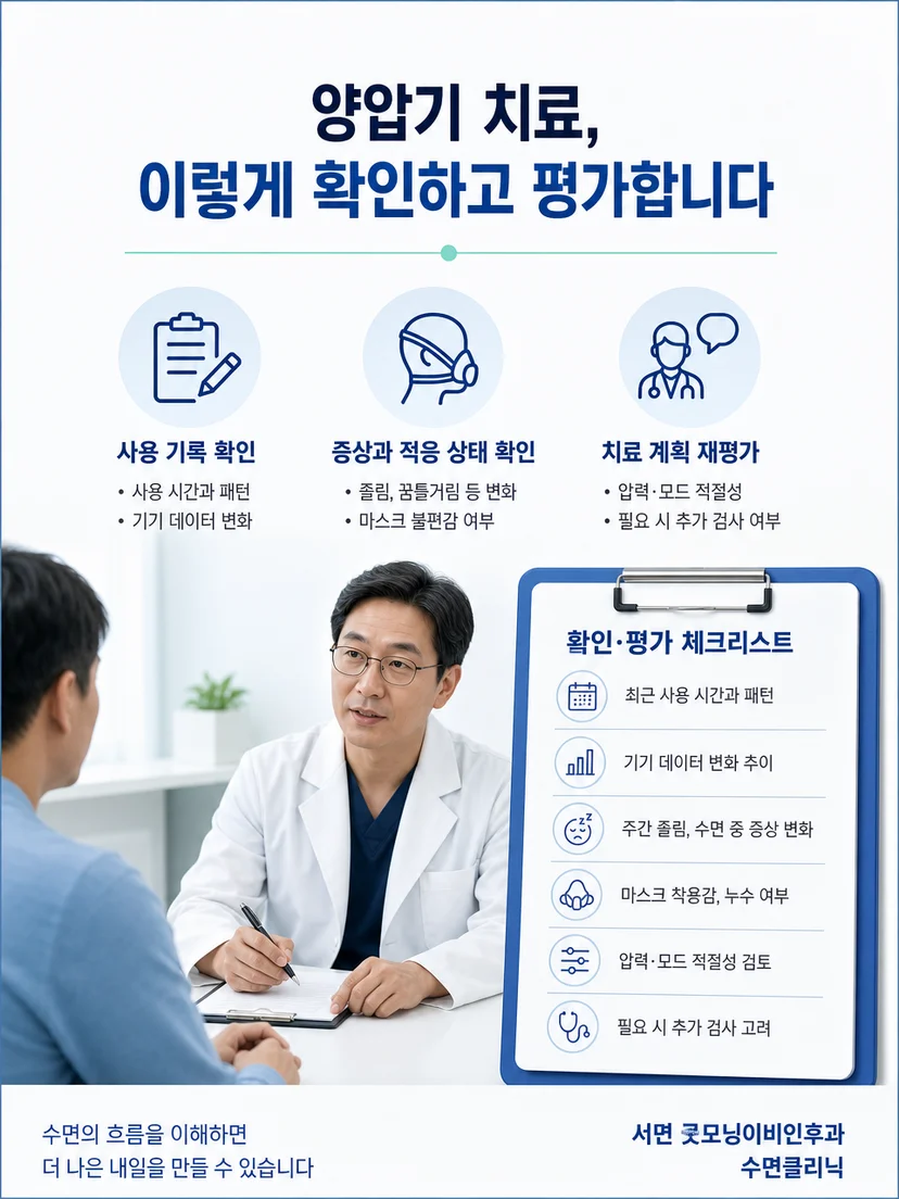 수면 증상과 양압기 사용 경과를 의료진이 평가하는 과정