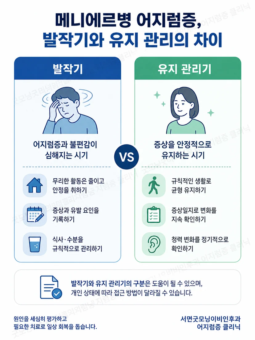 메니에르병과 위치 변화에 따른 어지럼을 구분하는 핵심 안내