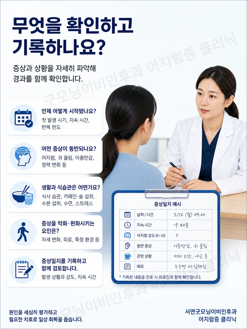 메니에르병 증상 기록과 청력 변화를 함께 평가하는 과정