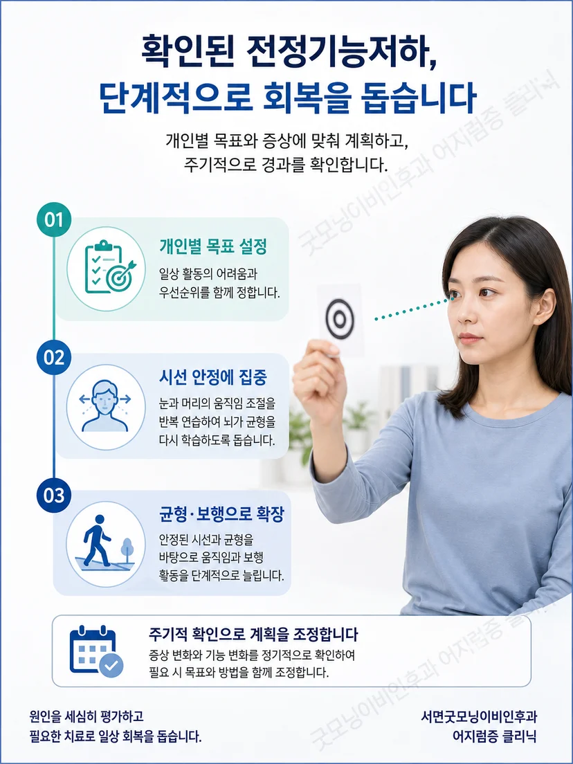 전정기능저하 환자가 시선 안정 운동을 단계적으로 수행하는 모습