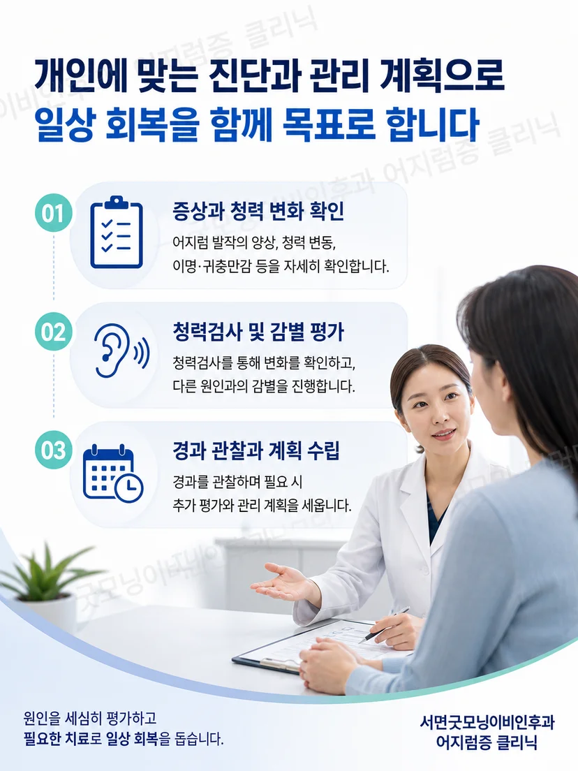 메니에르병의 증상 기록과 추적 관리 과정