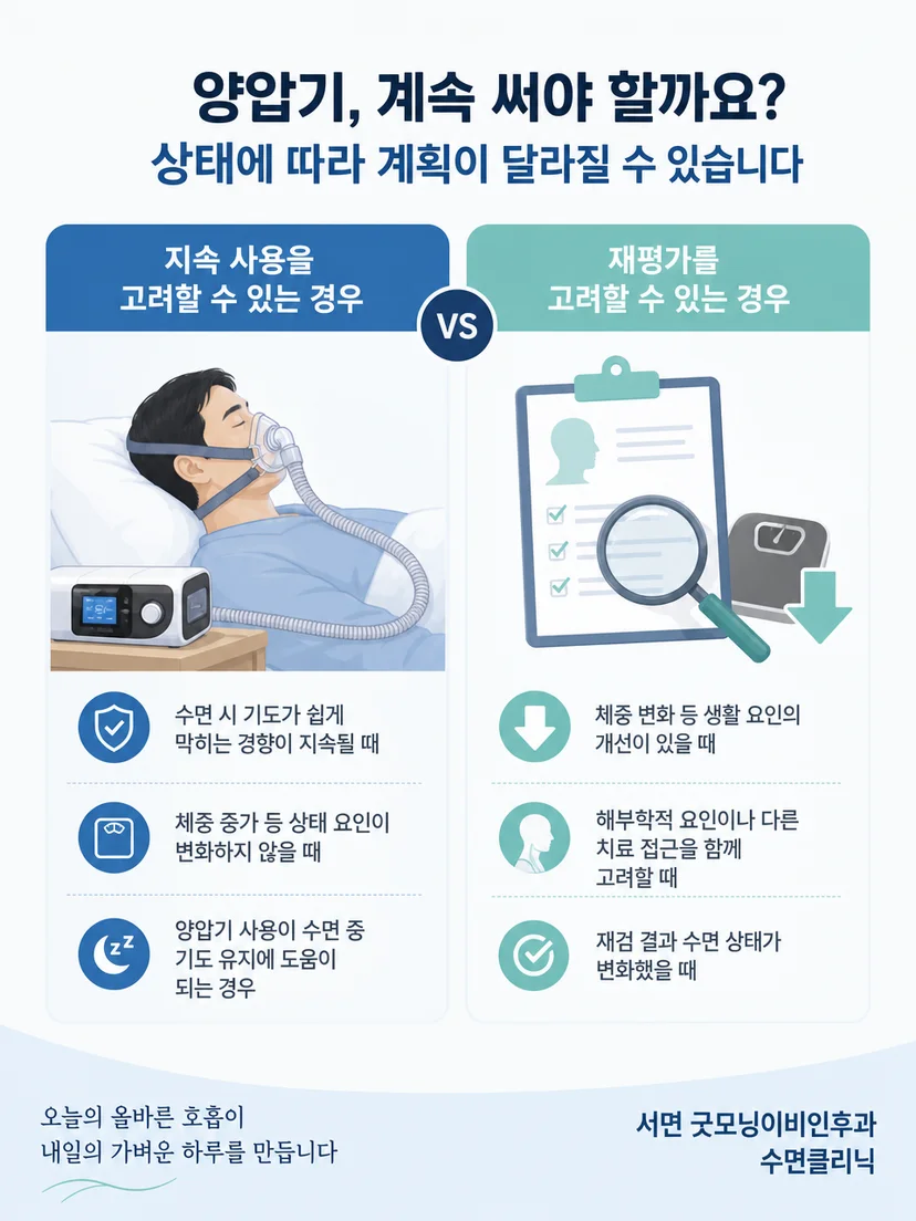 증상 호전과 수면무호흡의 해소를 구분하는 주의점