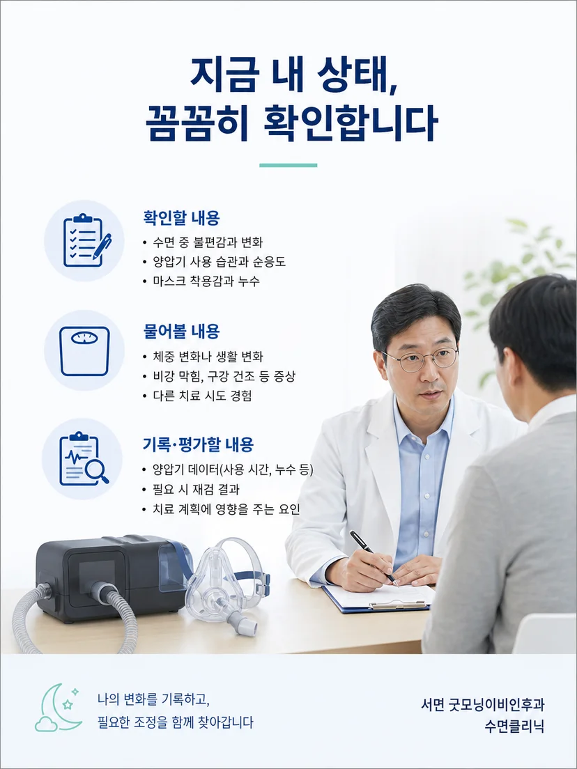 양압기 사용 상태와 수면 호흡을 단계적으로 재평가하는 과정