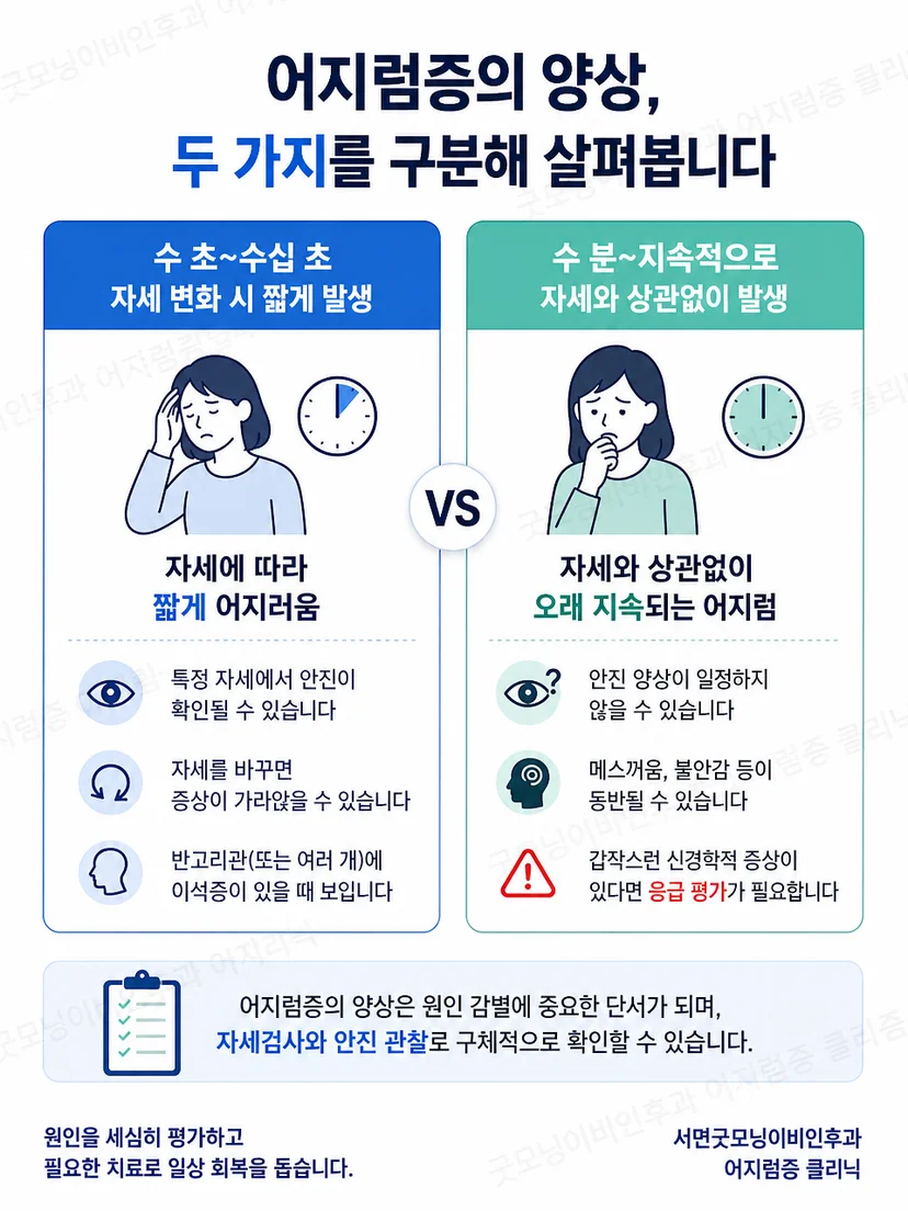 지향성 비지향성 안진을 구분할 때 필요한 주의점
