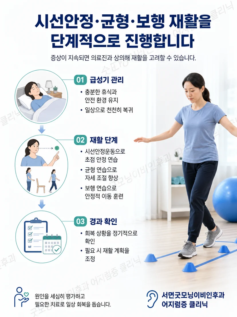 시선안정과 균형 및 보행 재활을 단계적으로 진행하는 모습