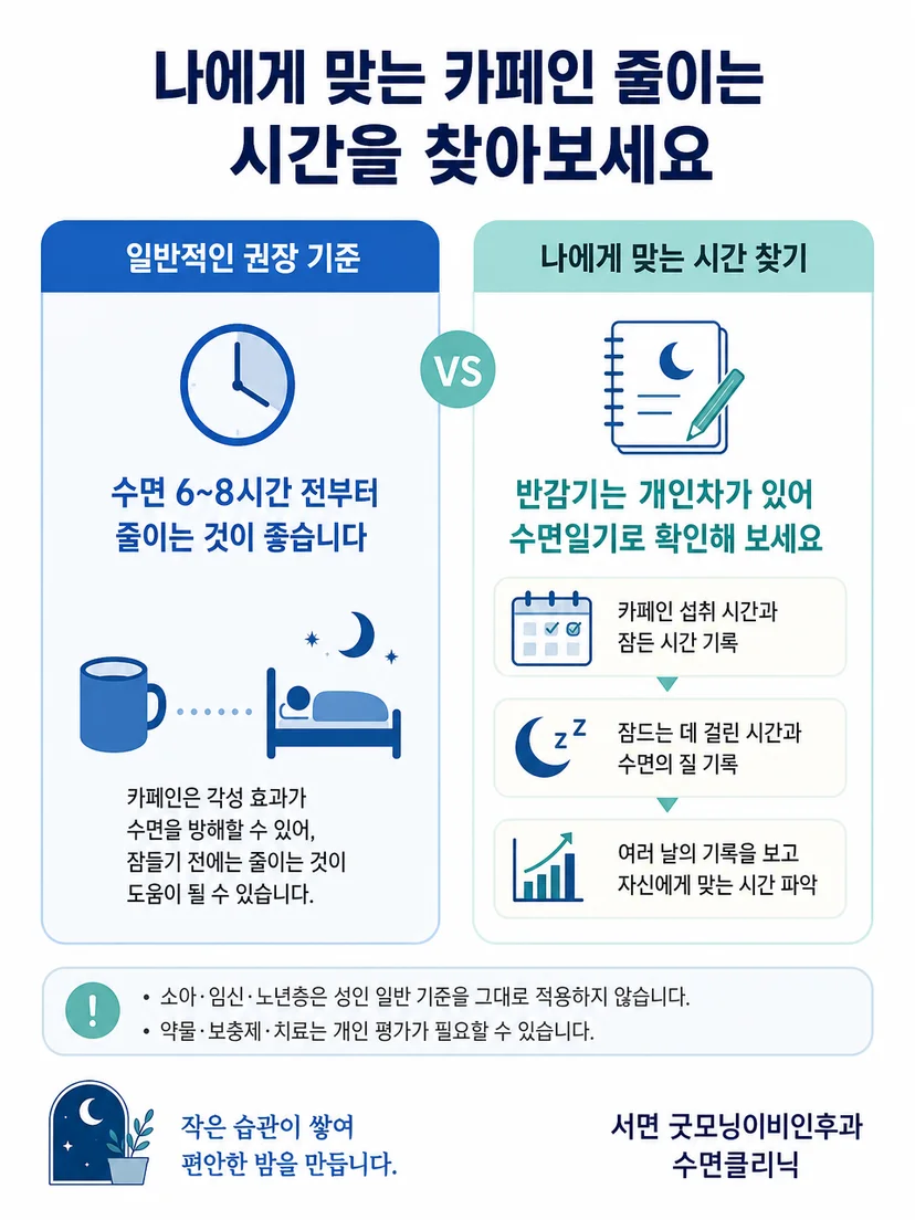 카페인 기록과 수면 상태를 함께 비교하는 핵심 주의점