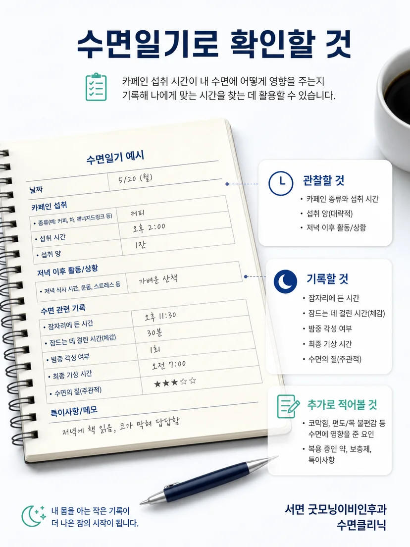 생활 기록과 증상을 바탕으로 수면 상태를 평가하는 과정