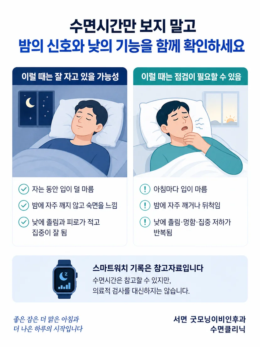 입마름과 함께 살펴야 하는 코골이와 낮 졸림 신호