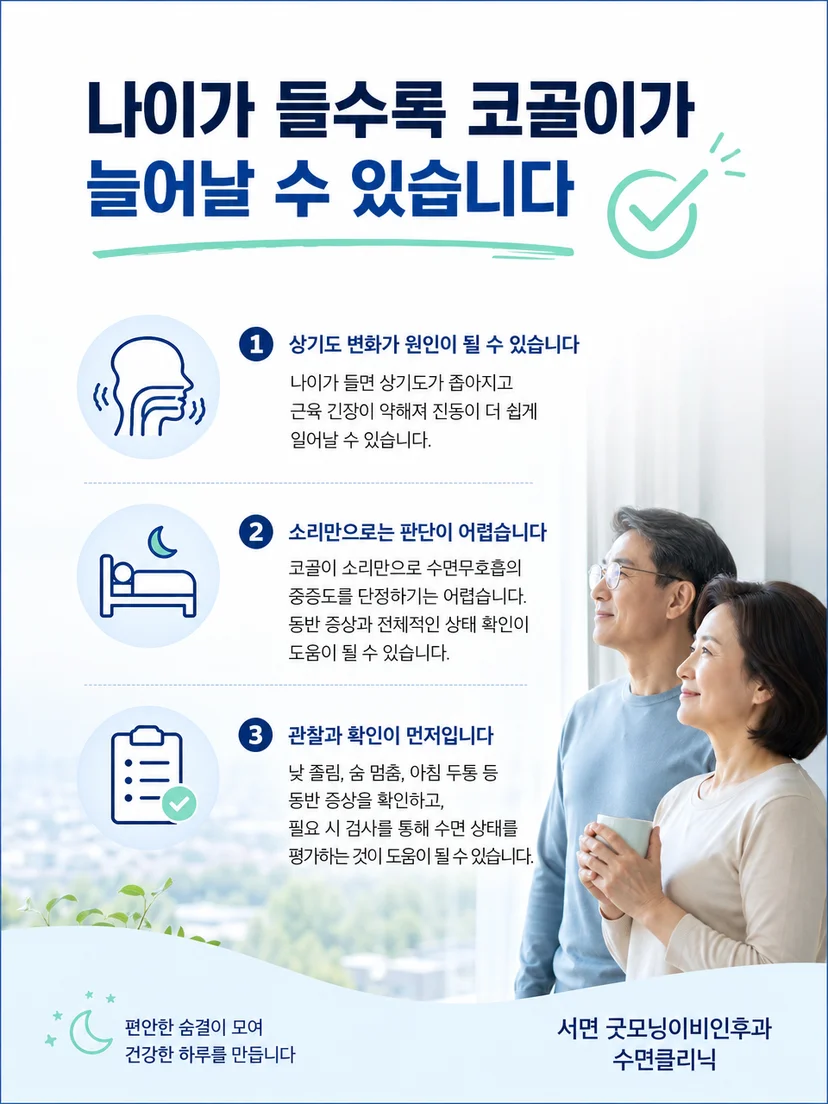 연령 관련 코골이에서 기억할 관찰과 평가 요점을 정리한 그림