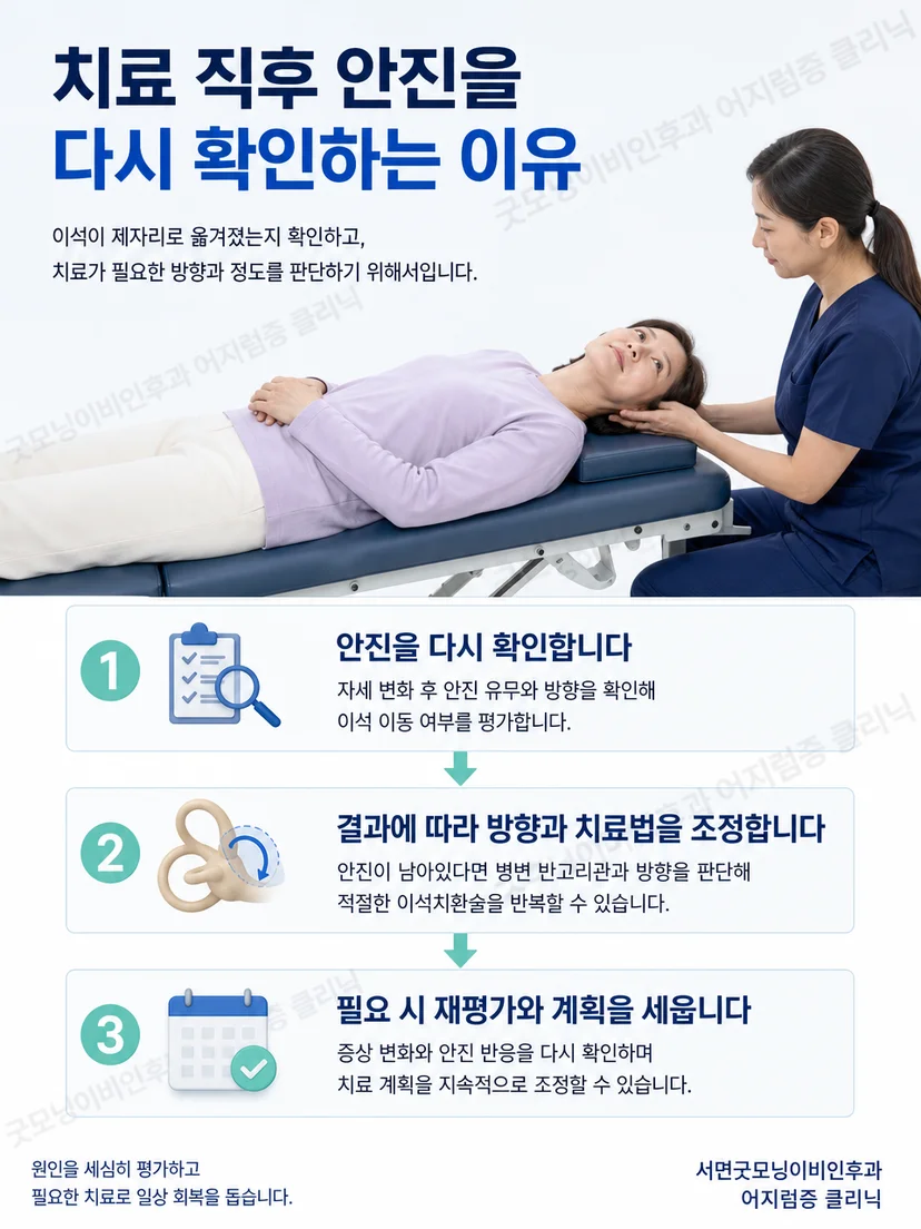 환자의 목과 허리 움직임을 고려해 이석치환술을 진행하는 치료 흐름