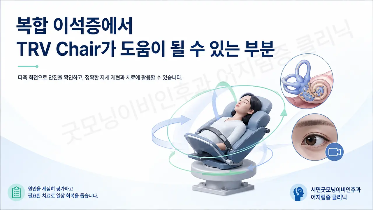부산어지럼증 | 복합 이석증에서 TRV Chair가 도움이 될 수 있는 부분은 무엇인가요?