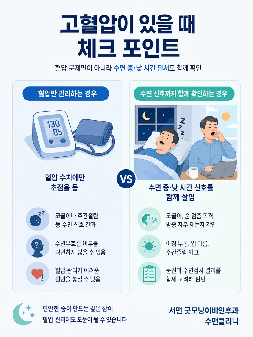 코골이 유무만으로 수면무호흡을 판단하지 않는 주의점