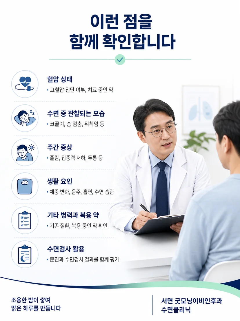 문진과 수면검사 결과를 함께 검토하는 진료 과정