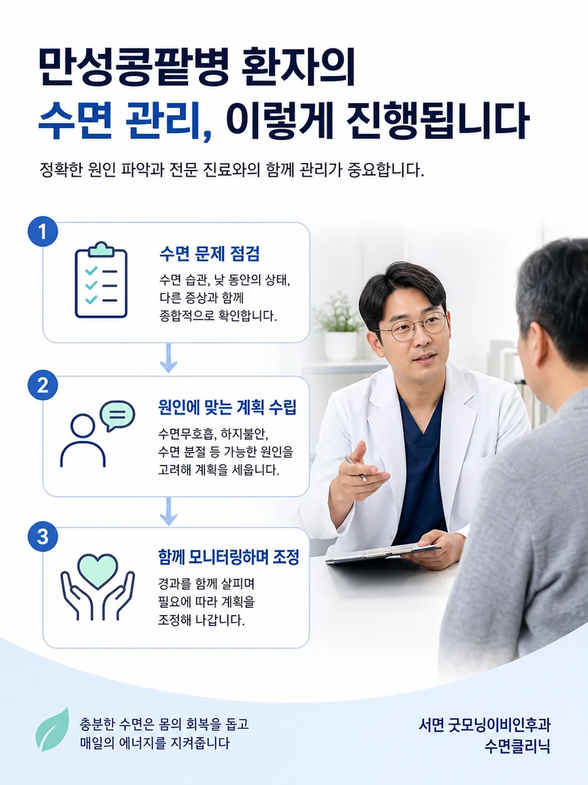 만성콩팥병 진료와 원인별 수면 관리를 함께 이어가는 과정