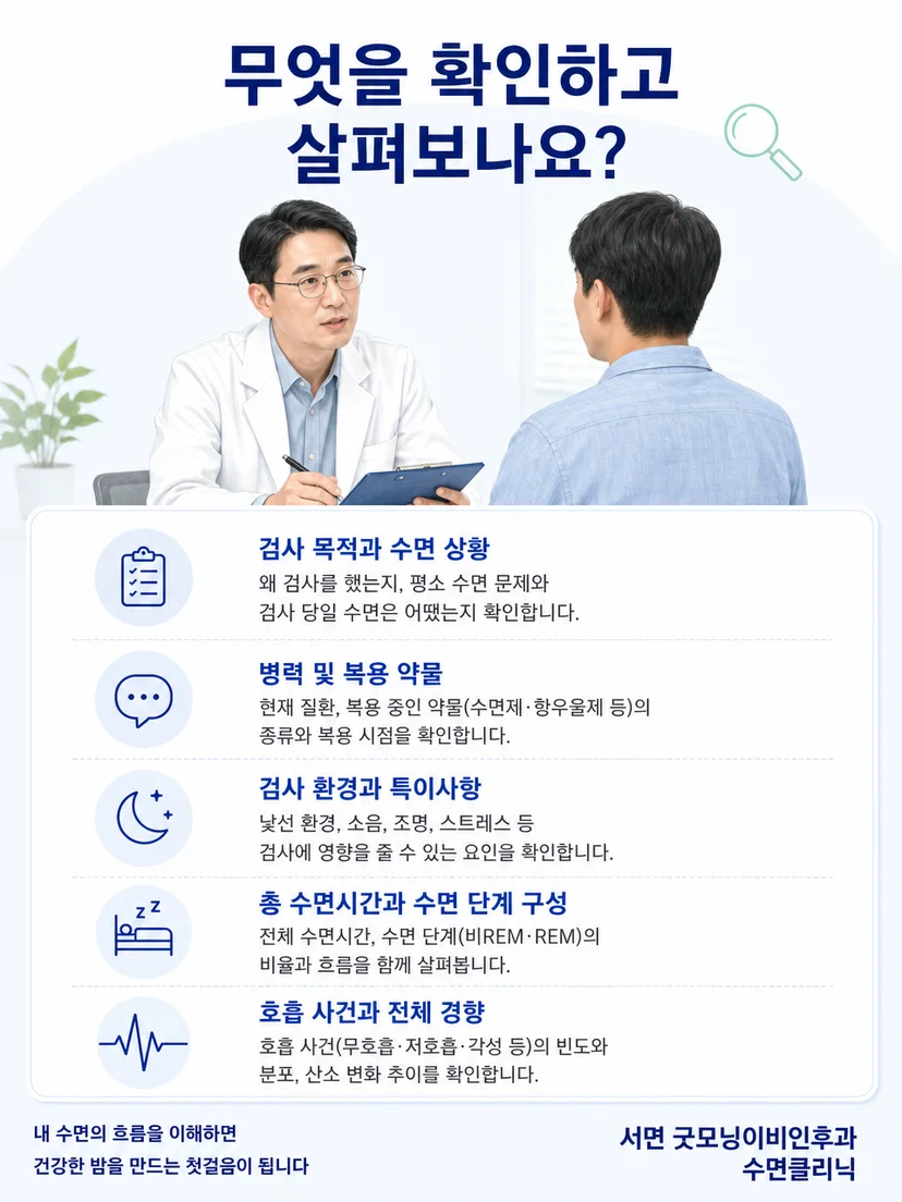 수면다원검사 보고서와 환자 상태를 함께 검토하는 평가 과정
