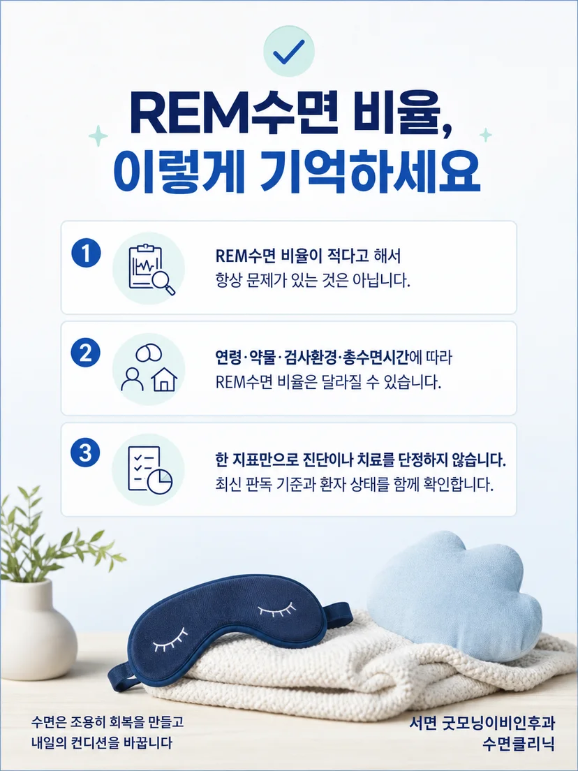 REM수면 결과 상담 전 확인할 내용을 정리한 실용 안내 이미지