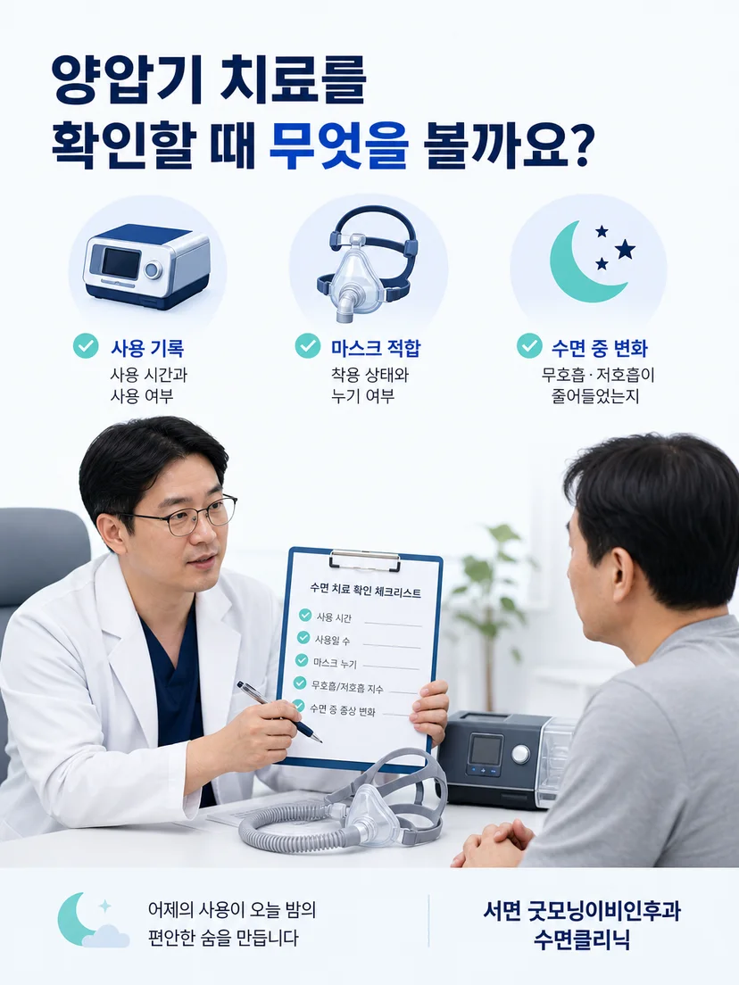 수면 검사 결과와 양압기 사용 상태를 함께 평가하는 과정 이미지