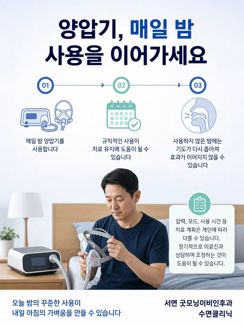 마스크 착용 상태와 양압기 사용 습관을 점검하는 이미지