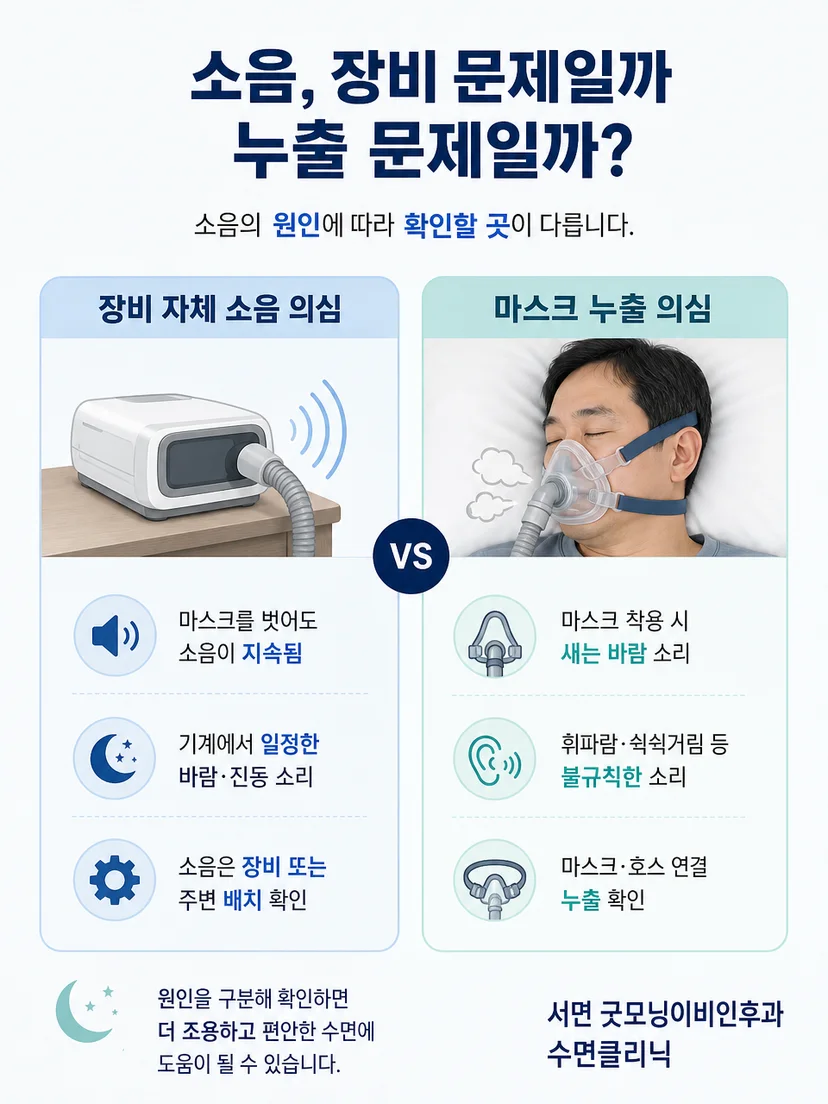 양압기 소음 점검에서 안전하게 확인할 항목과 주의 행동