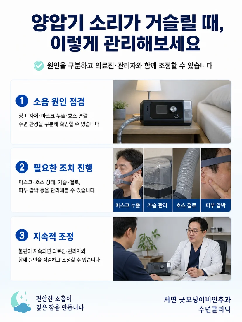 마스크와 호스 및 가습 상태를 순서대로 점검하는 관리 과정
