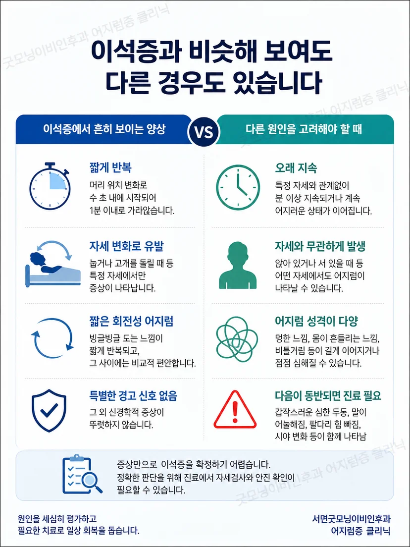 일반적인 잔여 흔들림과 주의가 필요한 동반 증상을 구분하는 이미지