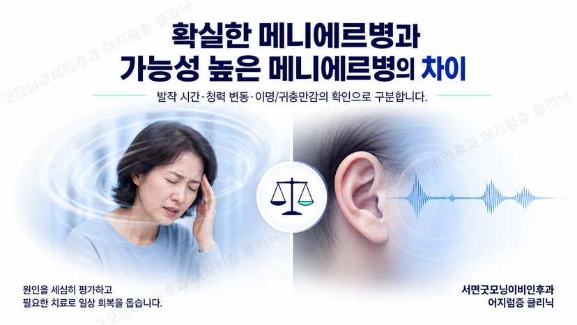 확실한 메니에르병과 가능성 높은 메니에르병의 진단 요소 비교