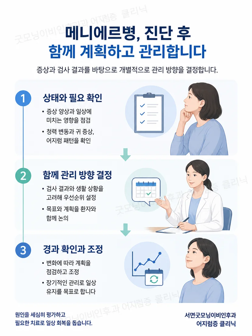 메니에르병의 증상 기록과 추적 관리 원칙
