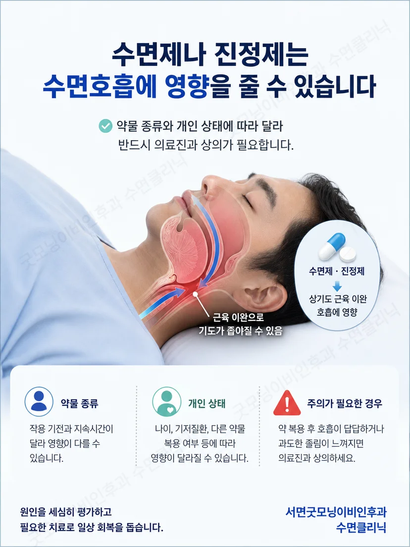 약물 종류와 복용 조건에 따라 주의점이 달라지는 모습