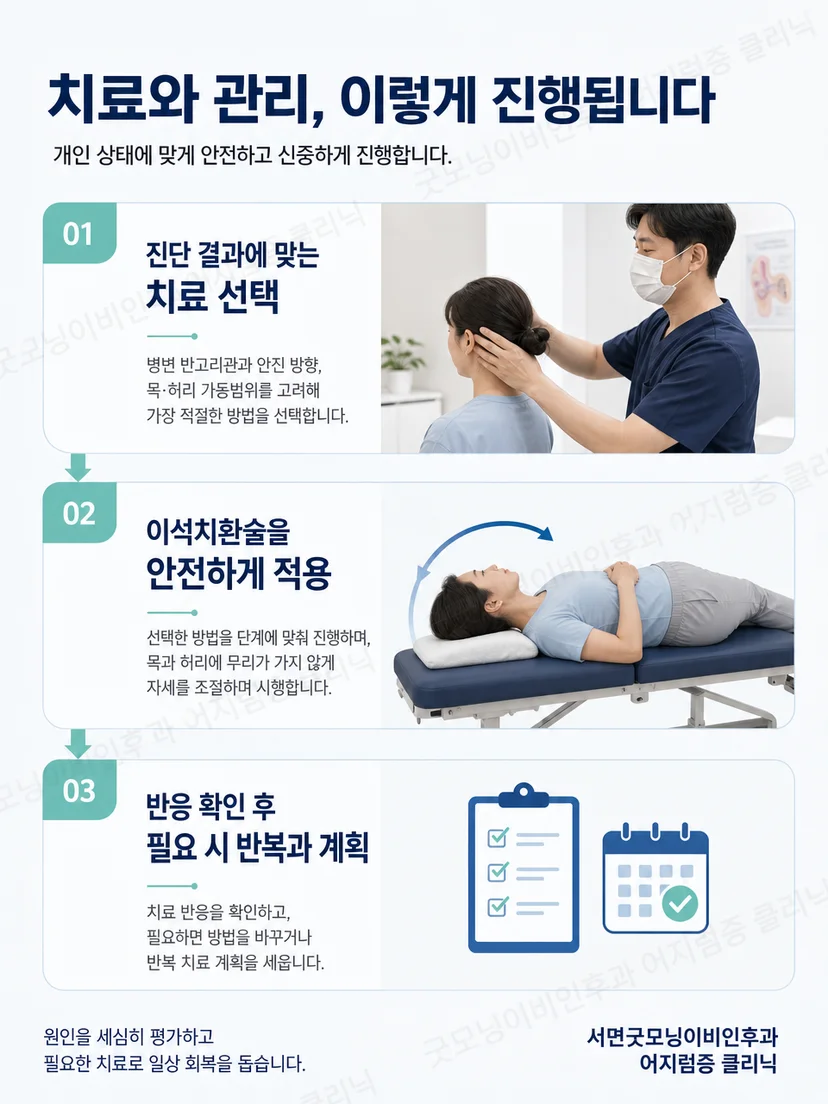 이석치환술 이후 안전한 움직임과 경과 관찰 방법