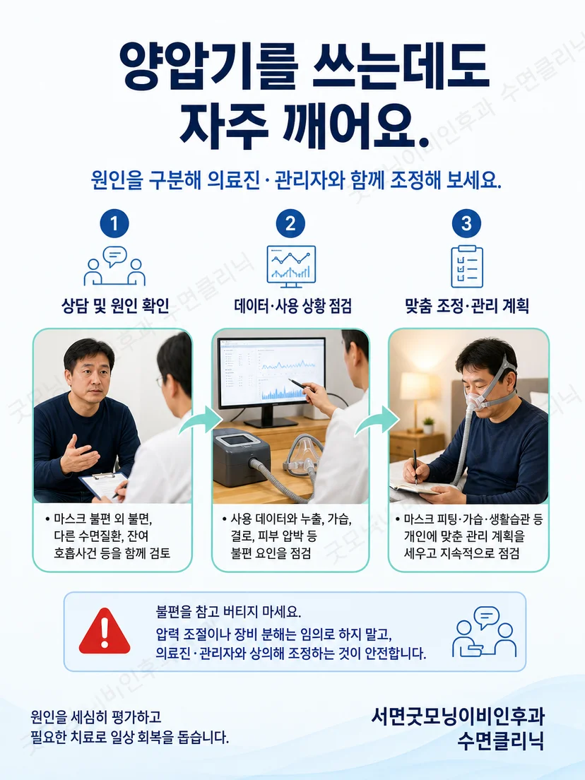 양압기 불편 사항을 기록하고 의료진과 조정하는 모습