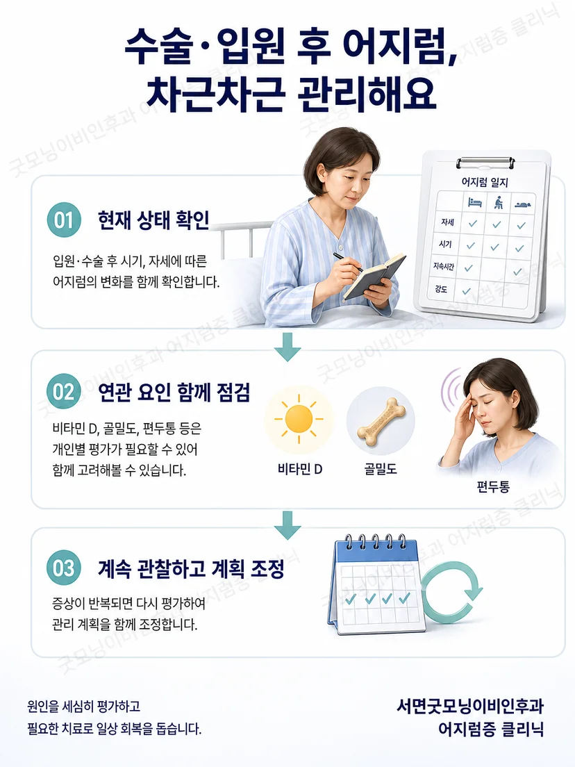 이석증 확인 후 검사 소견에 맞춰 관리하는 과정