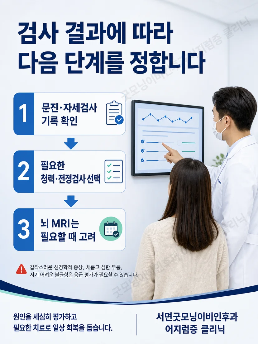 검사 결과에 따라 이석증 치료와 추적 관리를 결정하는 과정