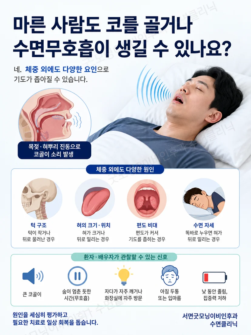 코골이와 함께 관찰해야 할 수면 중 호흡 신호 그림