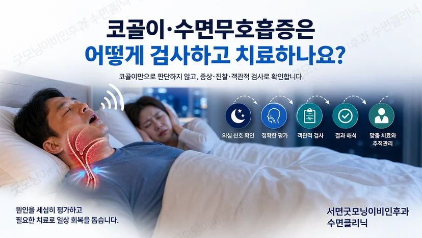 코골이와 수면무호흡 평가에서 치료와 추적관리까지 이어지는 전체 경로