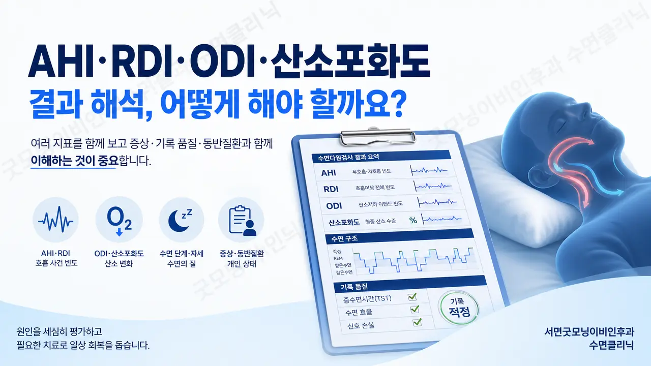 부산수면다원검사 결과표의 AHI·RDI·ODI·산소포화도는 어떻게 해석하나요?