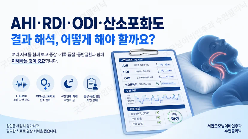 수면다원검사 결과표의 AHI RDI ODI 산소포화도 해석 개요