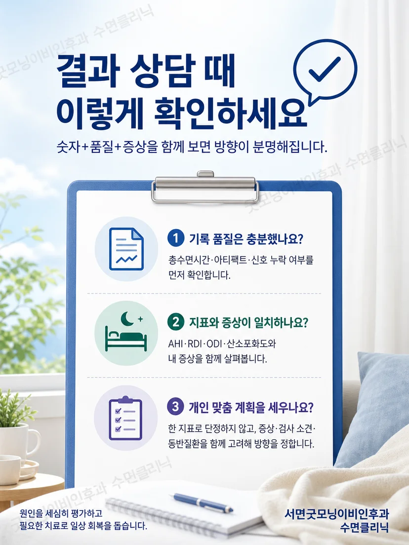 수면검사 결과 상담 때 확인할 질문을 정리한 안내