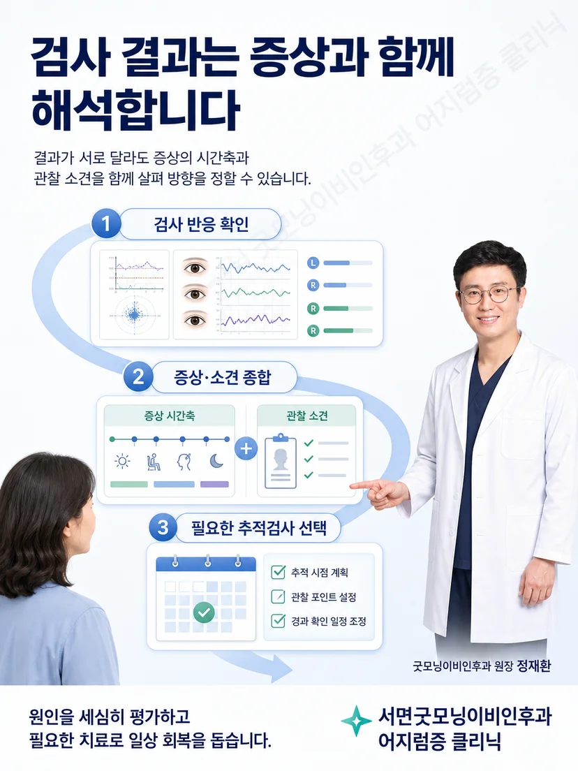 전정기능검사 결과를 증상 기록과 함께 설명하고 추적 계획을 정하는 과정