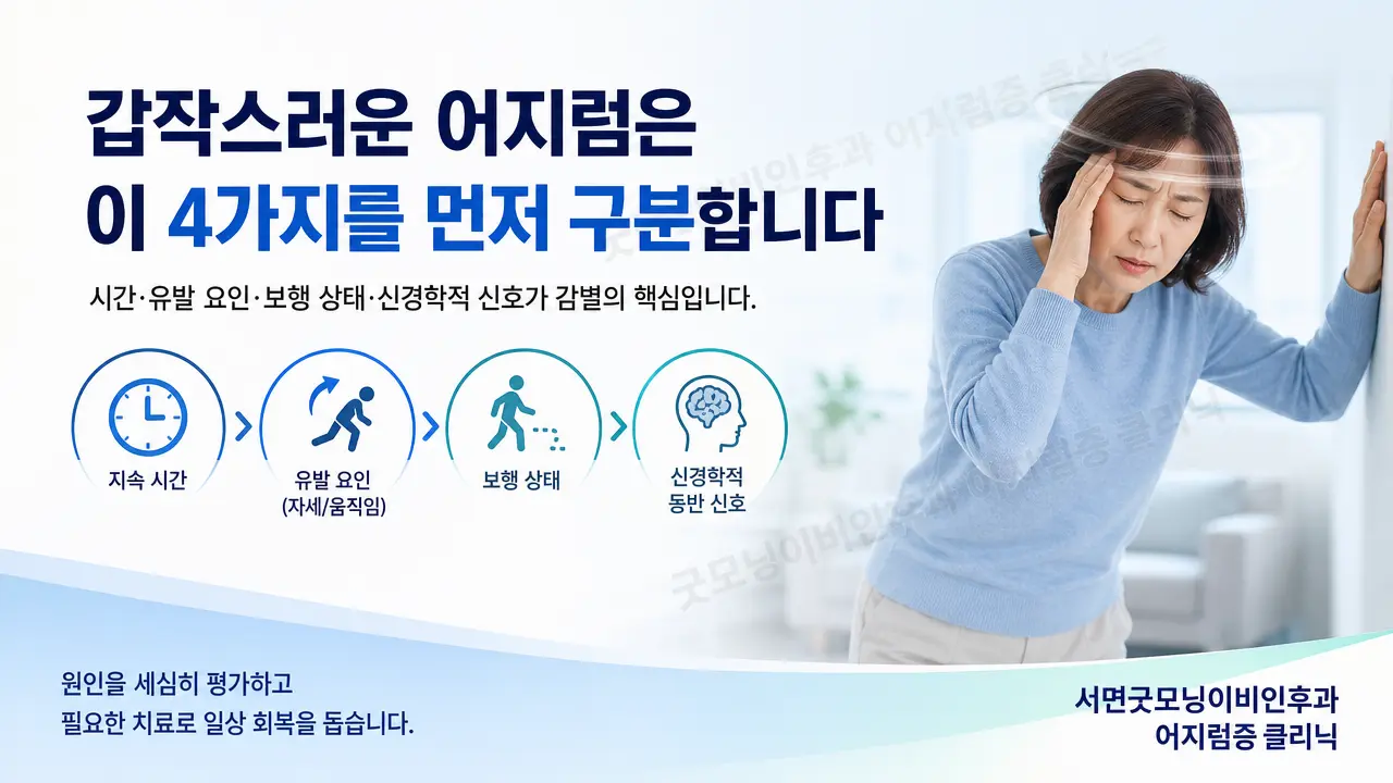 갑작스러운 어지럼과 보행 때 이석증·전정신경염·뇌질환 구분법