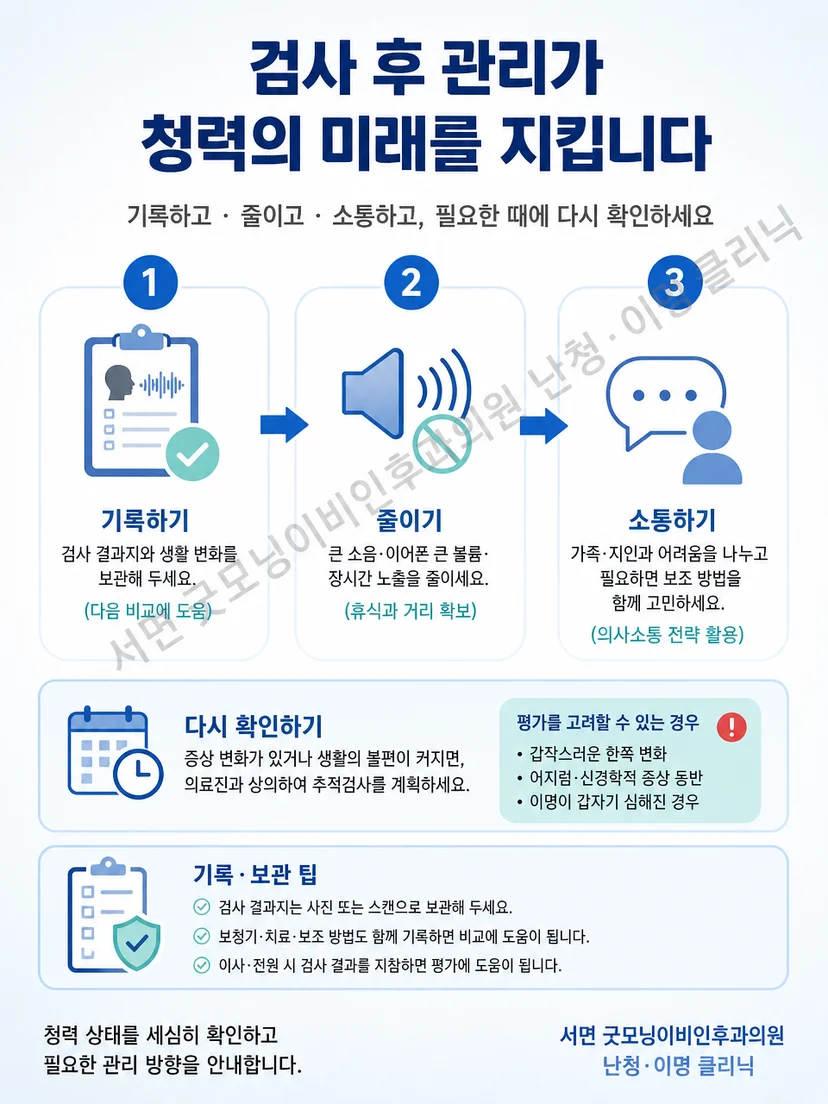 청력검사 전 확인사항과 결과지 보관 및 추적 계획 요약