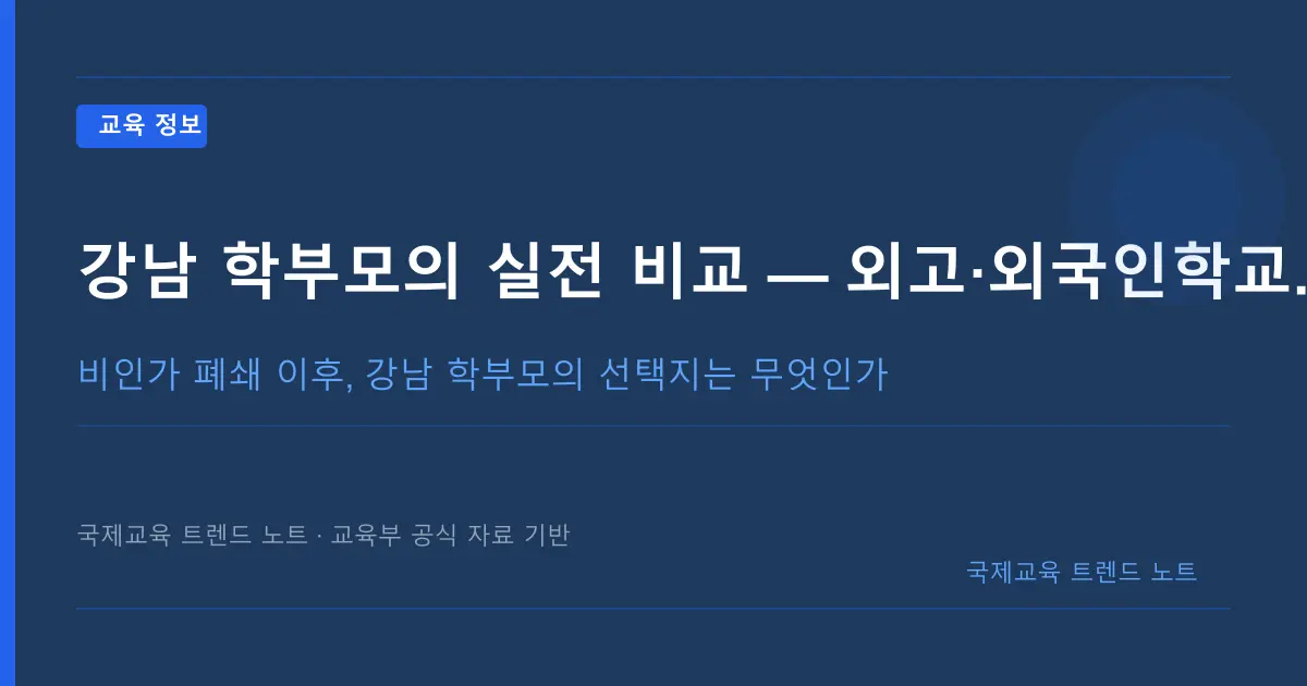 강남 학부모의 실전 비교 — 외고·외국인학교·비인가·유학 준비까지 5가지 선택지