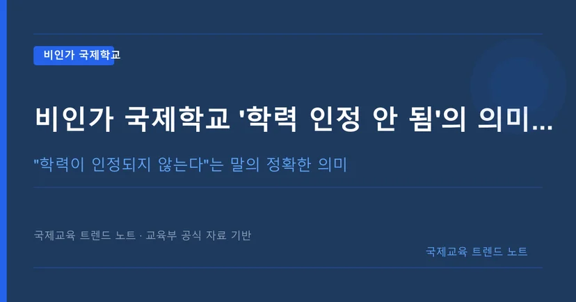 https://source.inblog.dev/post_image/1780291529165-ddd044c1-b86b-482a-b284-2a90570c21cf.png