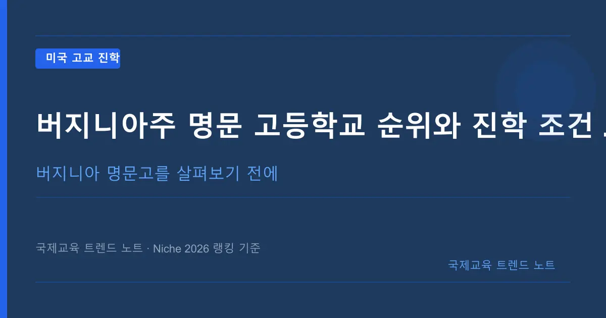 버지니아주 명문 고등학교 순위와 진학 조건 — Niche 2026 기준 정리