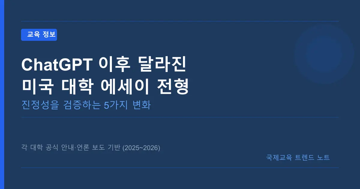 ChatGPT 이후 달라진 미국 대학 에세이 전형 — 진정성을 검증하는 5가지 변화