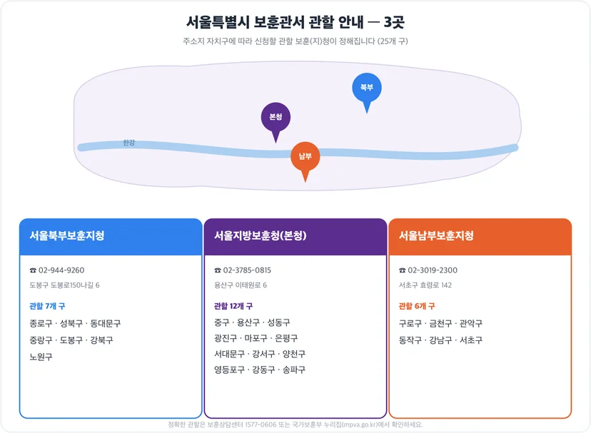 서울특별시 보훈관서 3곳(본청·북부·남부) 관할 자치구 안내 지도