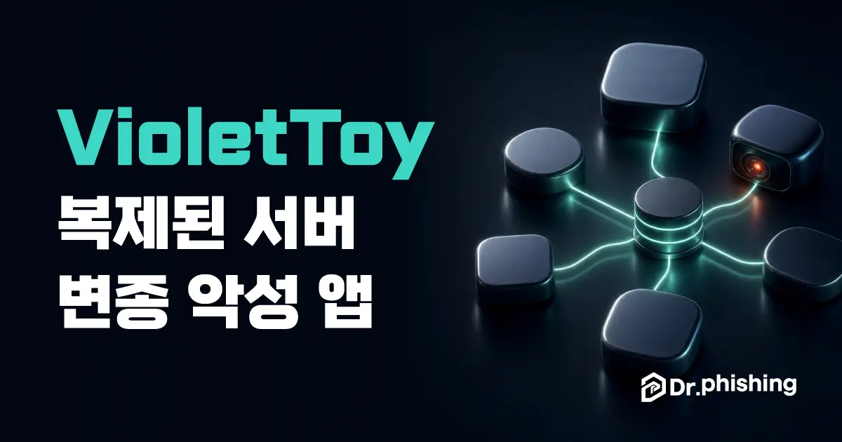 짙은 네이비 배경에 민트색 앱 모듈 여러 개가 빛나는 선으로 하나의 중앙 서버 노드에 모이고 그중 한 모듈에는 붉게 빛나는 작은 카메라 렌즈가 숨어 있는, 이름은 달라도 같은 서버로 모이는 VioletToy 변종 악성 앱을 담백하게 상징하는 대표 이미지. 왼쪽에 "VioletToy, 복제된 서버 변종 악성 앱" 제목과 닥터피싱 로고가 있다.