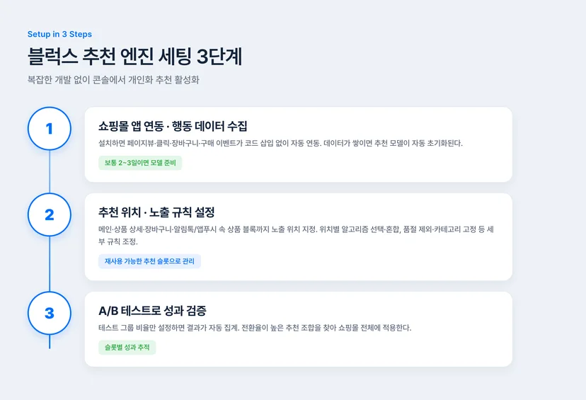 블럭스 추천 엔진 세팅 3단계