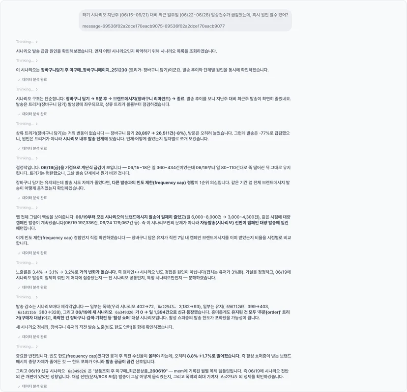 블럭스 에이전트 실제 세션 화면 — 시나리오 발송 급감 질문에 시나리오를 식별하고, 트리거 볼륨 점검부터 빈도 제한 가설 수립과 정정까지 수사가 이어지는 장면