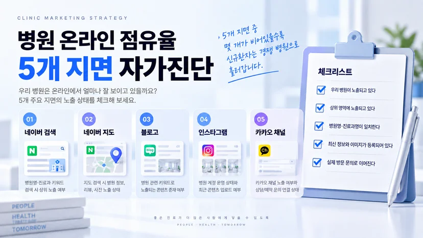병원 온라인 점유율 5개 지면 자가진단