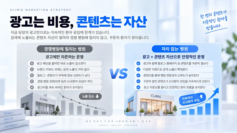 경쟁병원에 밀리는 병원과 자리 잡는 병원 비교